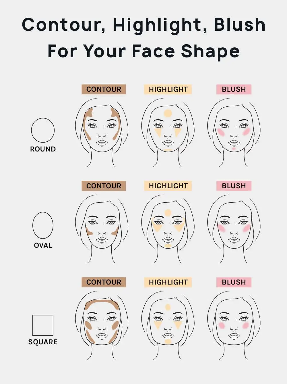 THE POWER OF TRIANGLES  Contour & Highlight For Beginners 