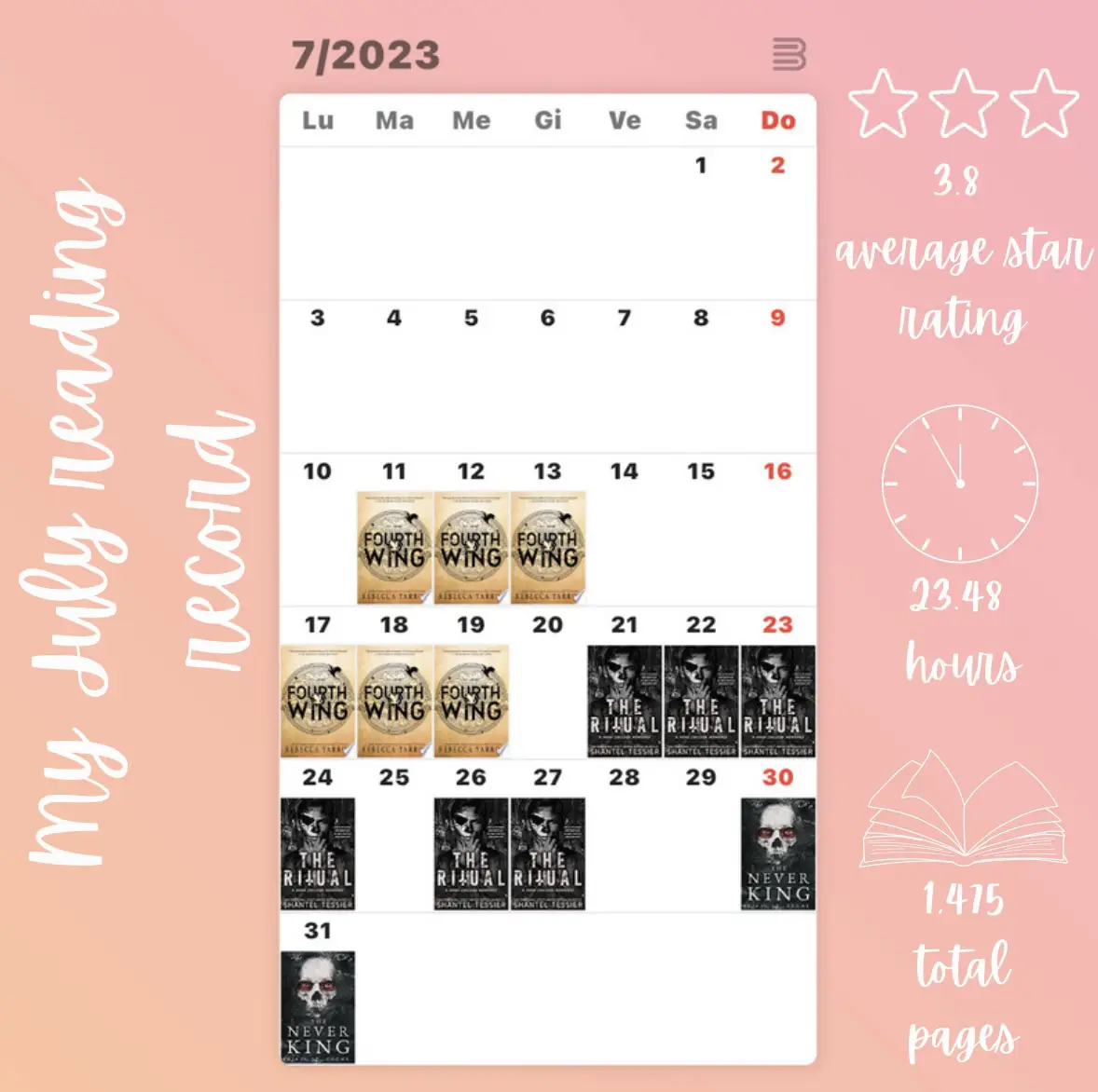 My July reading record | แกลเลอรีที่โพสต์โดย BookishGiugi | Lemon8