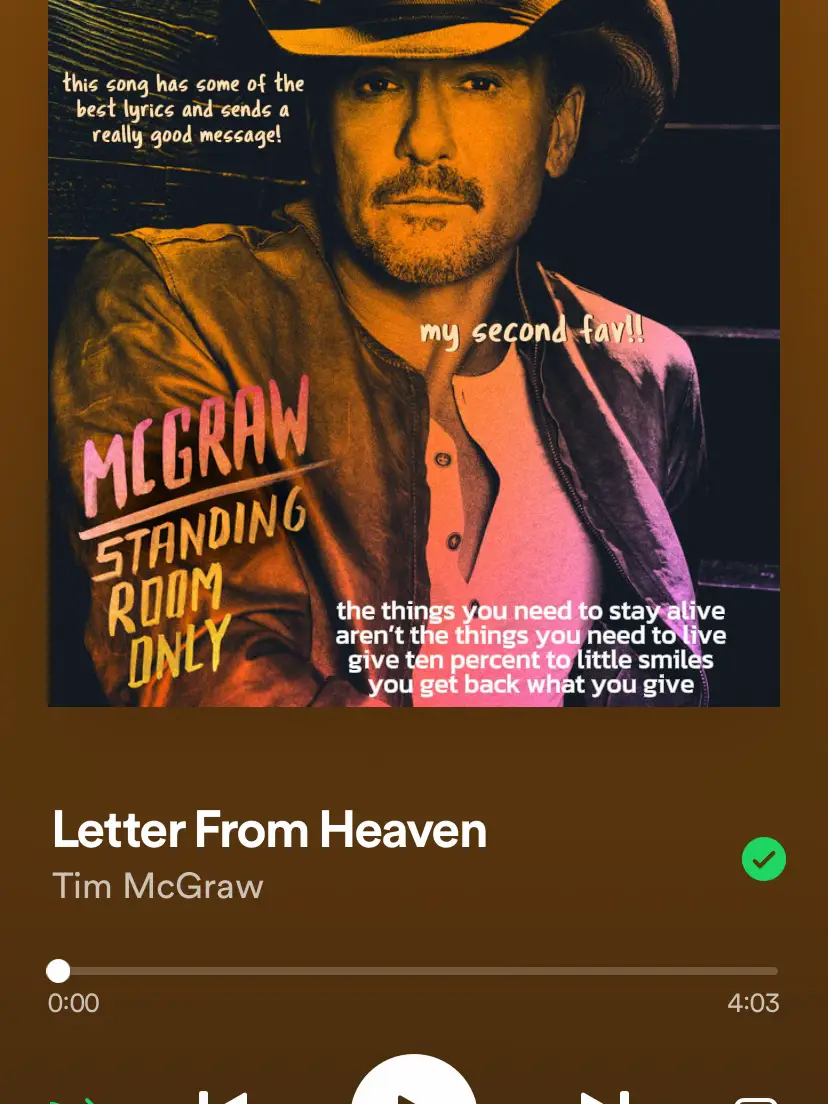 Remember When Tim McGraw Released His Debut Album?