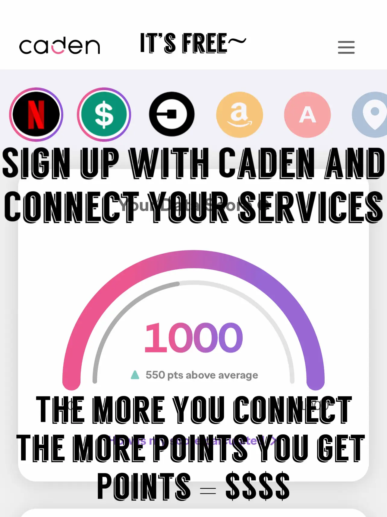  It's free~ sign up with Caden and connect your services