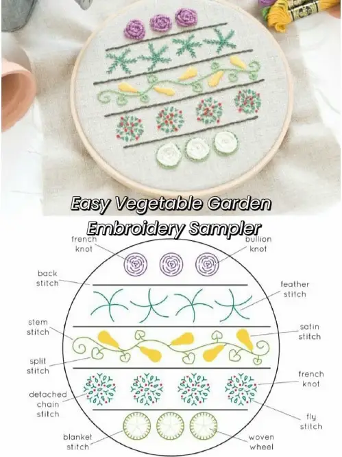 Free Embroidery Pattern: Feather Hoop Art – Amy Loves to Sew