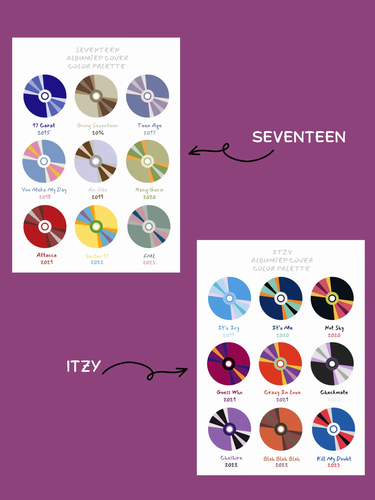 K-POP Album/Ep Color Palette Minimalist Posters | Gallery posted