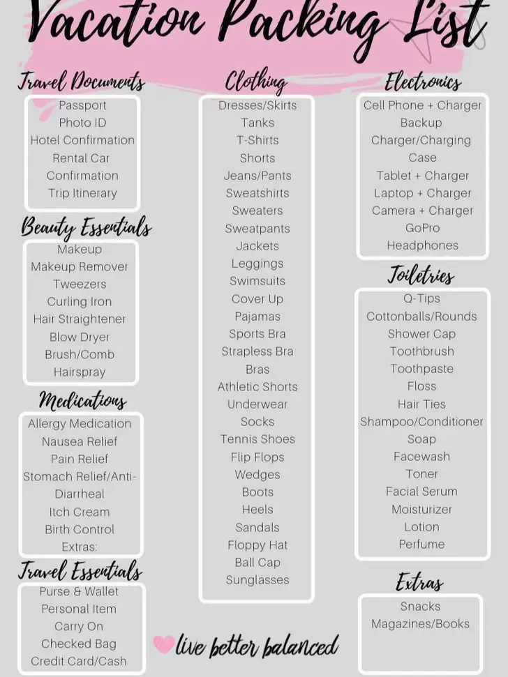 Travel Tips\List From Pinterest 🛩️🧳's images(3)