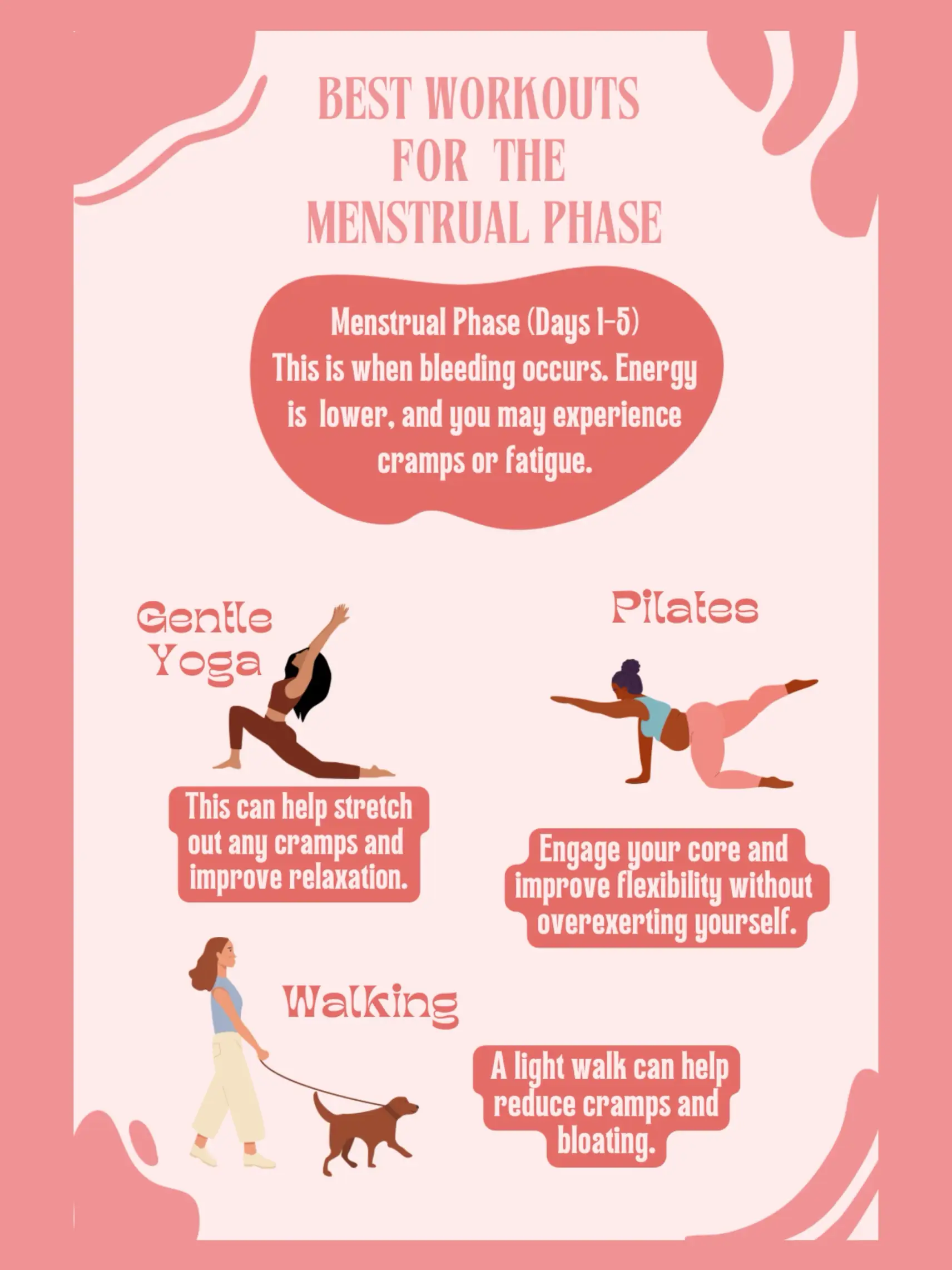 20 top Adapting Workouts to Menstrual Cycle ideas in 2024