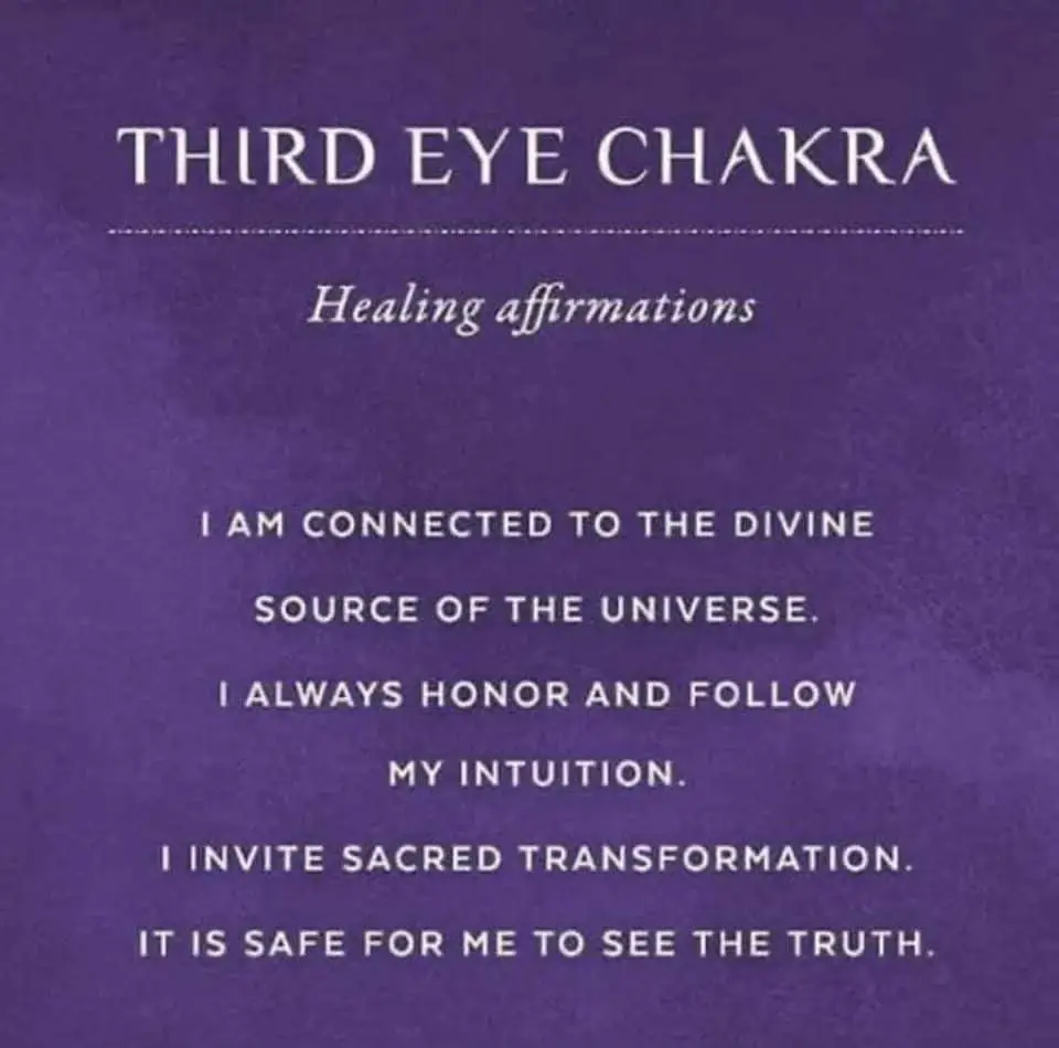 100 Third Eye Chakra Affirmations for Strong Intuition