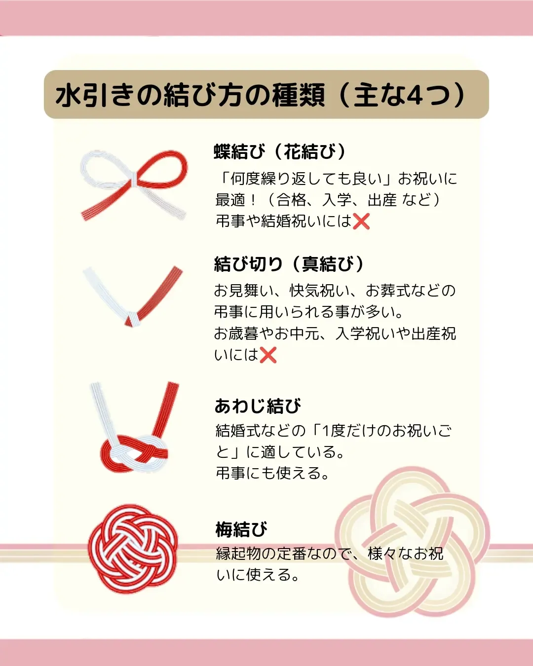 飯田水引 やわらかい おめでたい梅結び 10個 パート 1