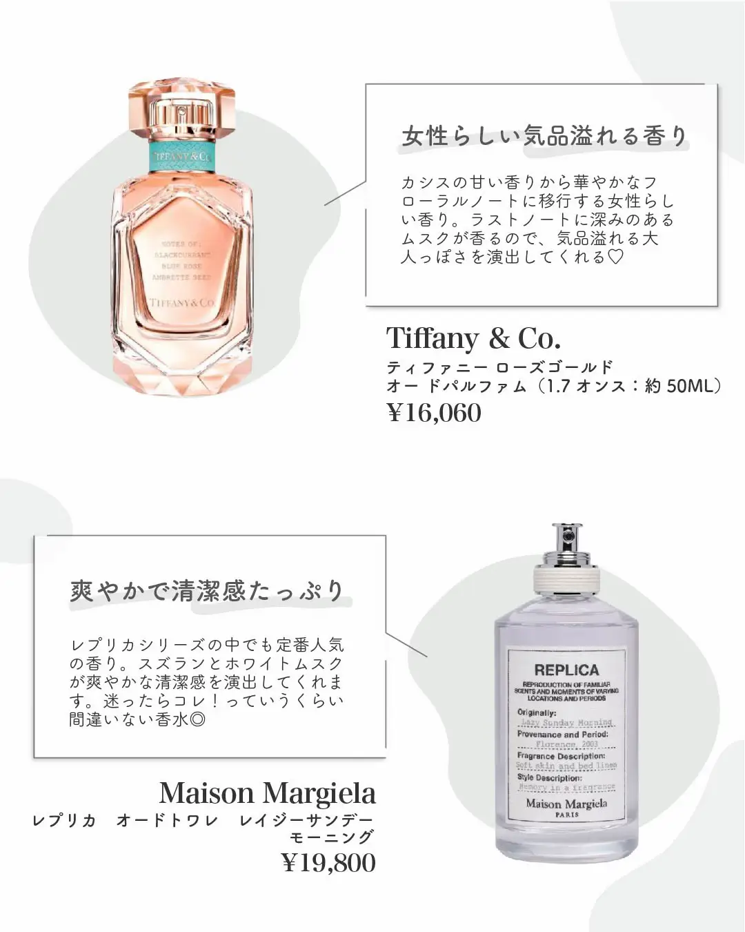 Popular discount perfumes 2003