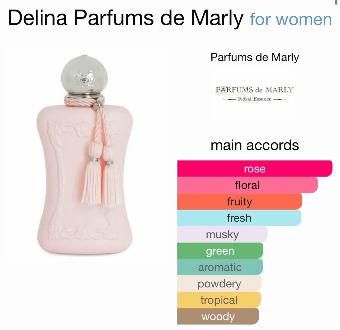 Delina parfums discount de marly probe