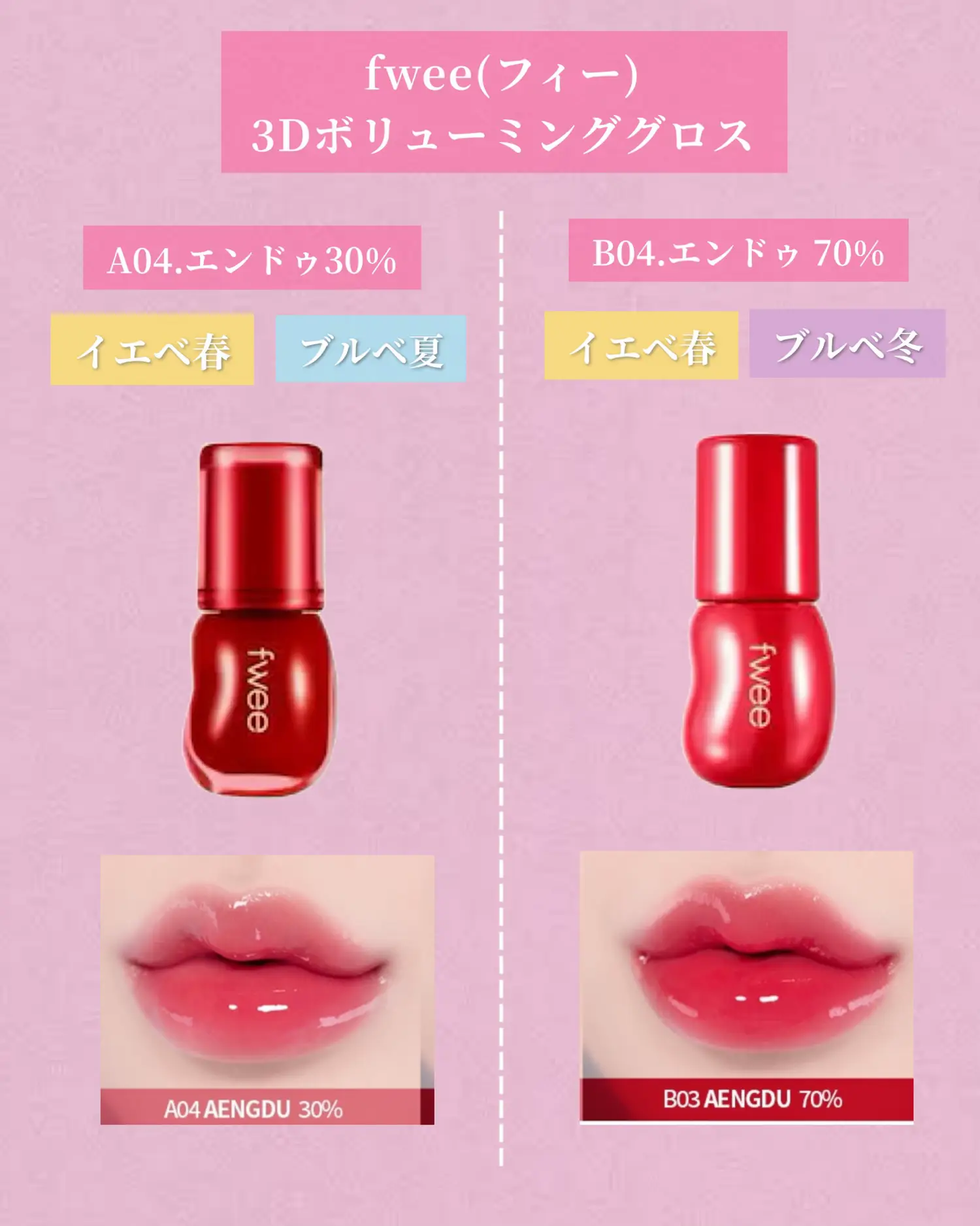 むっちりリップ💄 ️大人気！fwee 3Dボリューミンググロス パーソナルカラーまとめ💗 | @可愛い探し研究女ま~なんが投稿したフォトブック ...