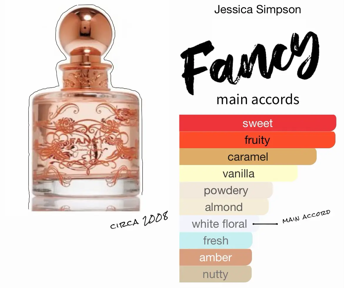 Jessica simpson best sale fancy perfume walmart