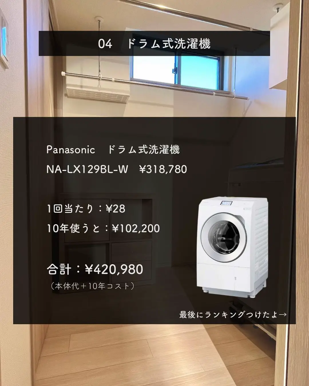 Panasonic NA-VG740L ドラム式洗濯機 分解洗浄 キューブル 生活家電