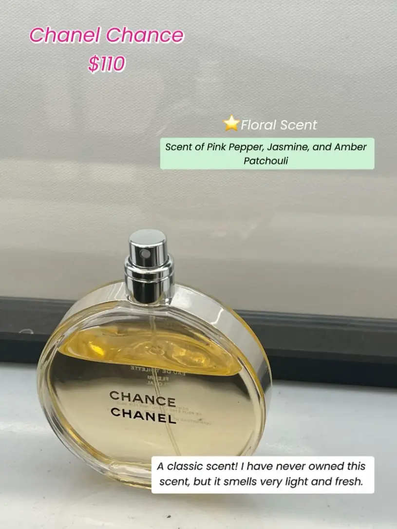 Chanel chance online floral