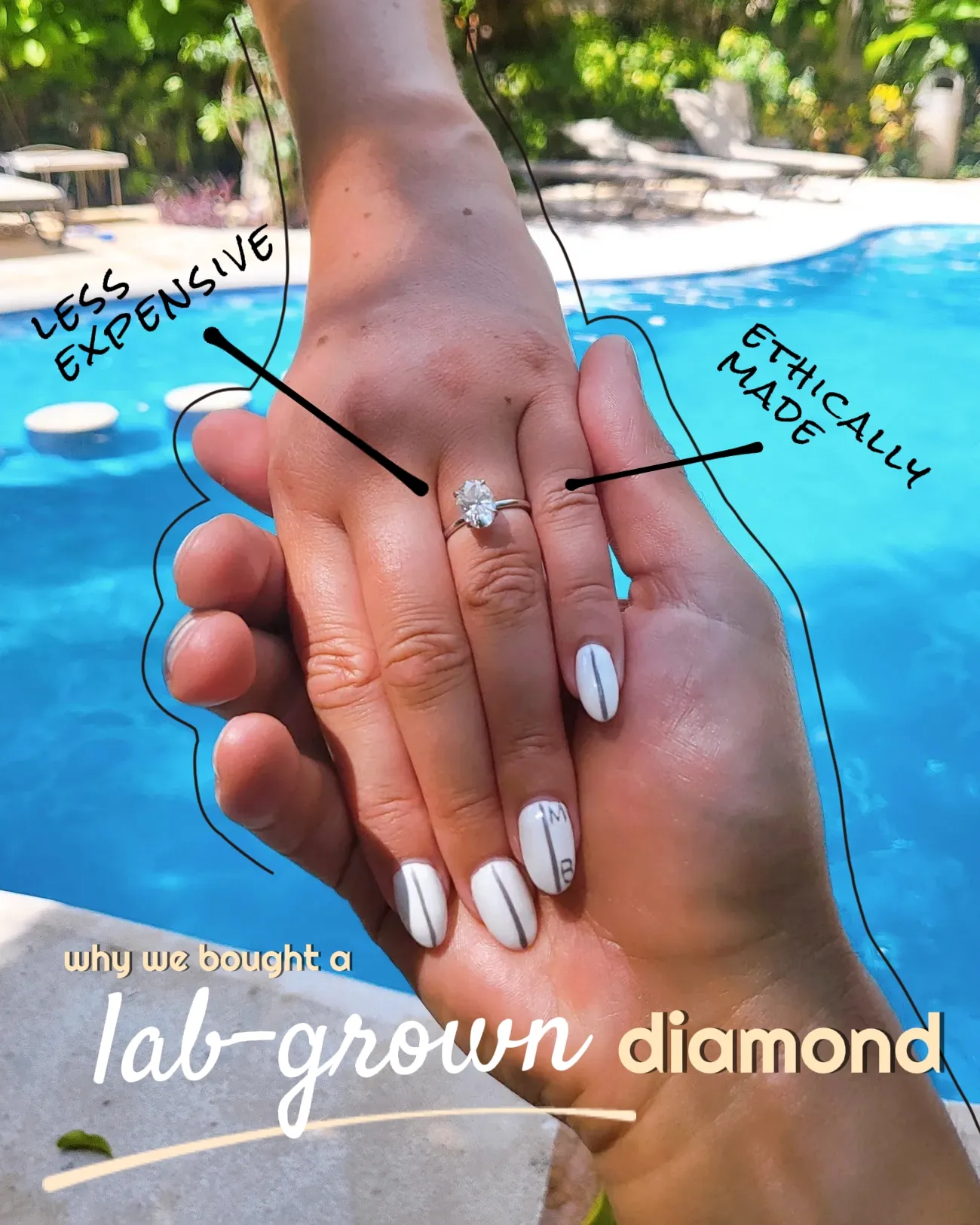 Lab grown clearance diamond usa