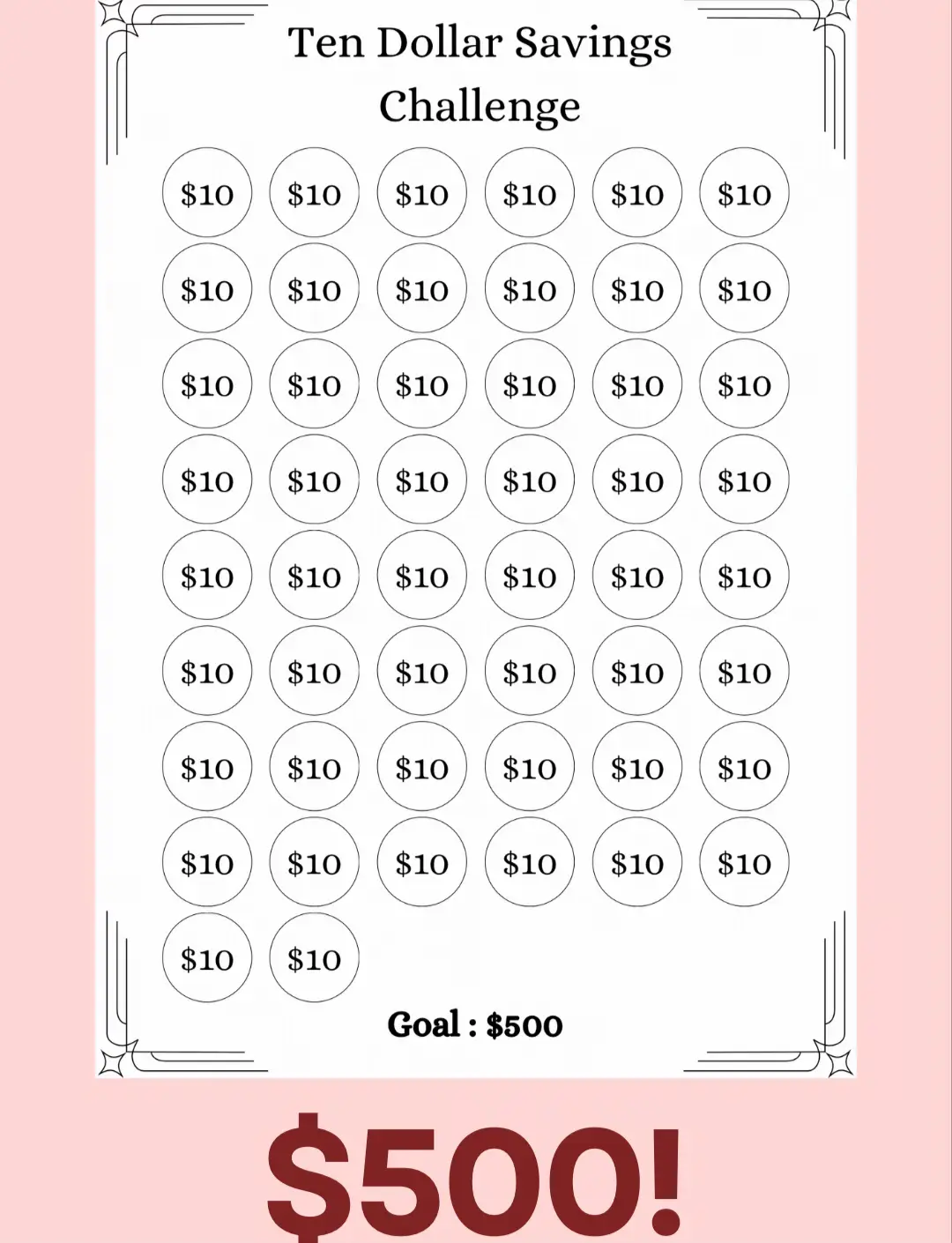 Printable 100 Envelope Savings Challenge Tracker, Save 10,100 Dollars,  Savings Goal, Money Challenge, the Budget Mom, Digital Tracker 