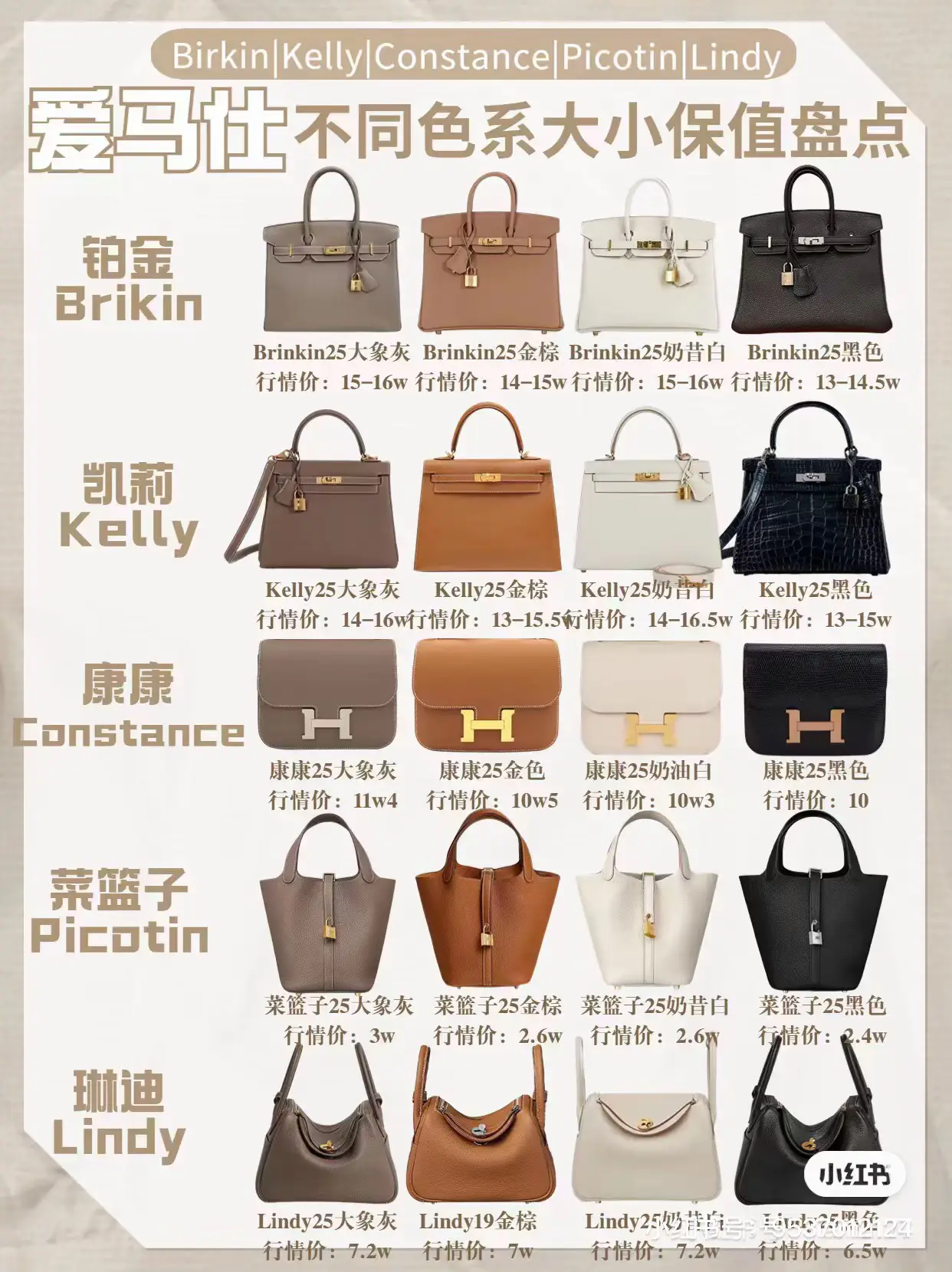 Hermes birkin kelly outlet constance