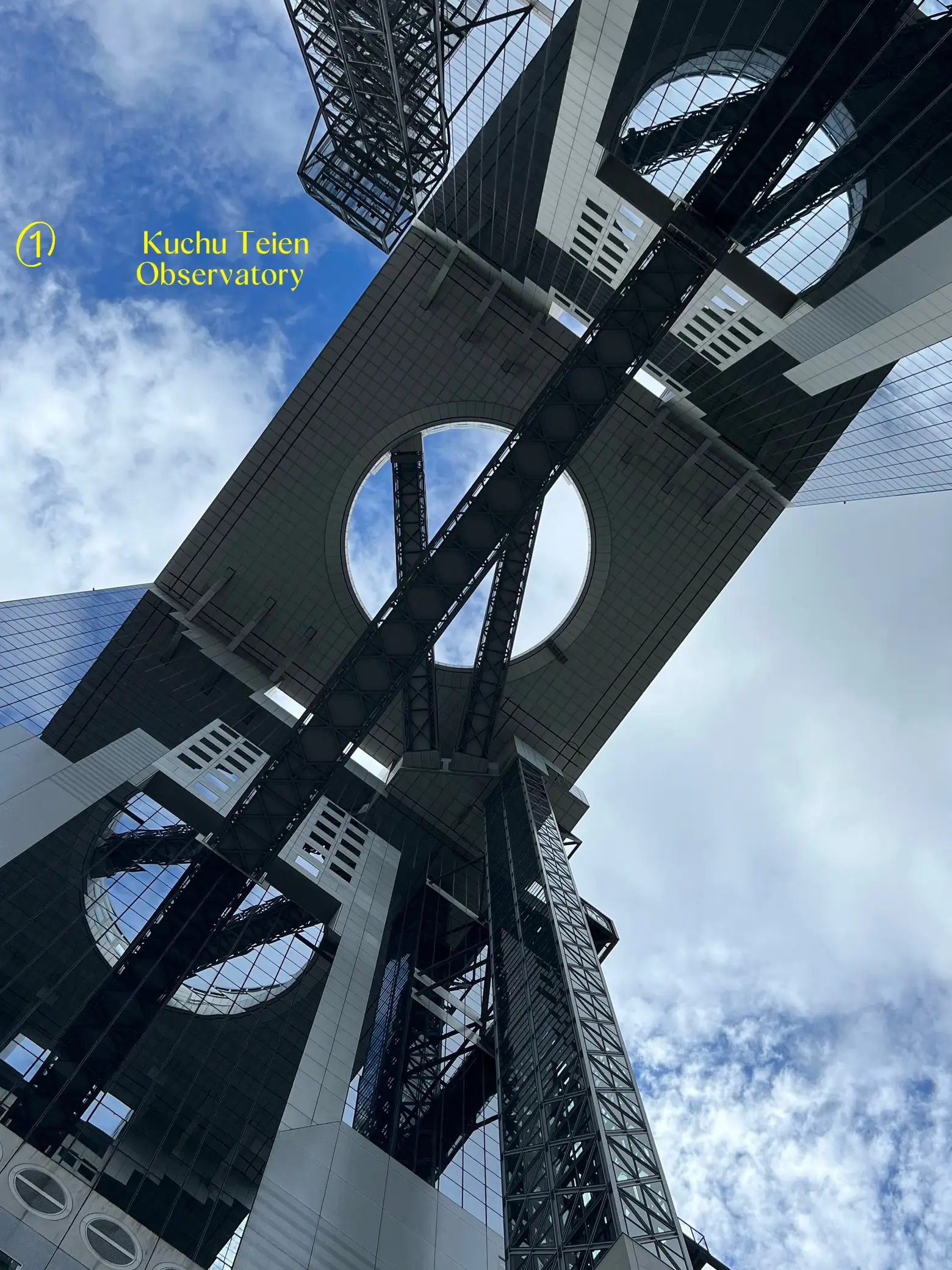 Osaka Day Trip Itinerary Gallery Posted By Megan Lemon8 osaka-day-trip-itinerary-gallery-posted-by-megan-lemon8