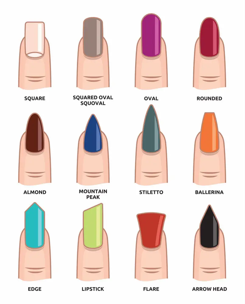 Lipstick Nail Shape Trend: The Best Lipstick Nail Designs