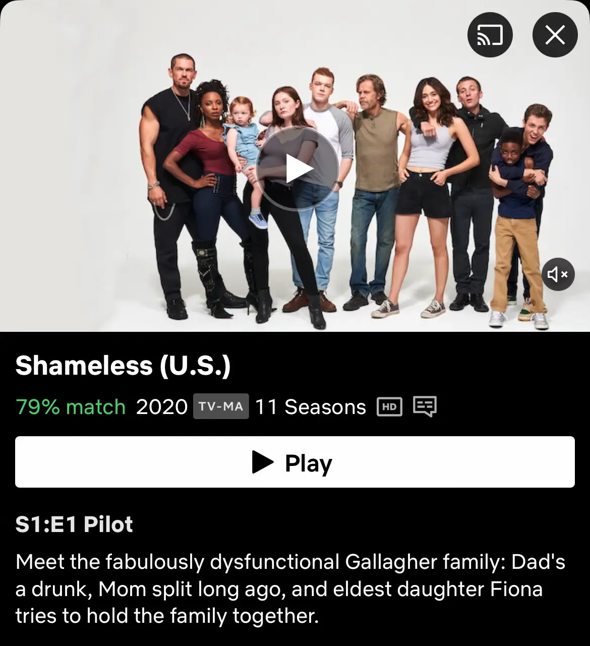 Shameless Cast - Lemon8 Search