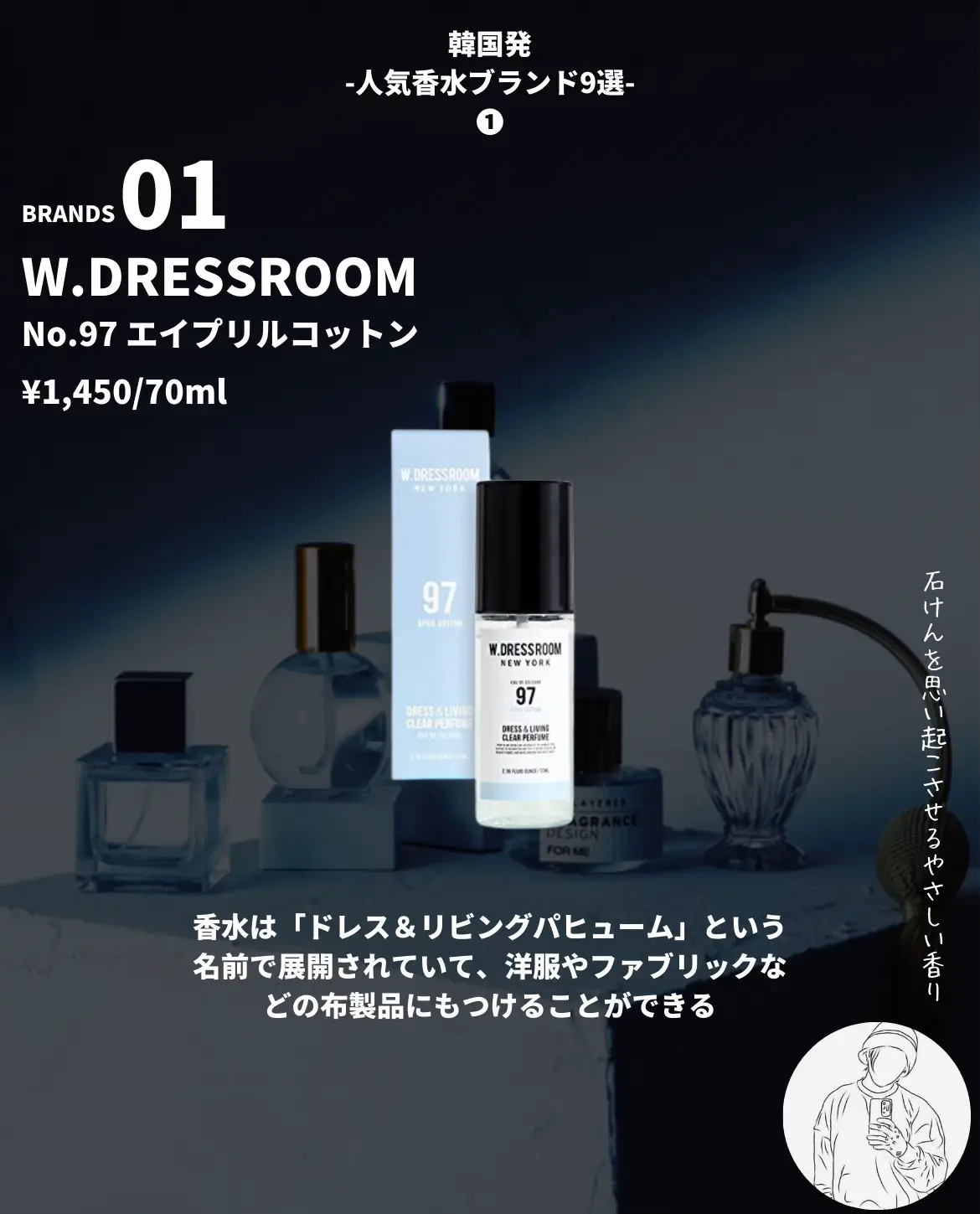 BYREDO バイレード モハーヴェゴースト 1.5ml 香水 人気商品 即納送料無料! - 香水(ユニセックス)