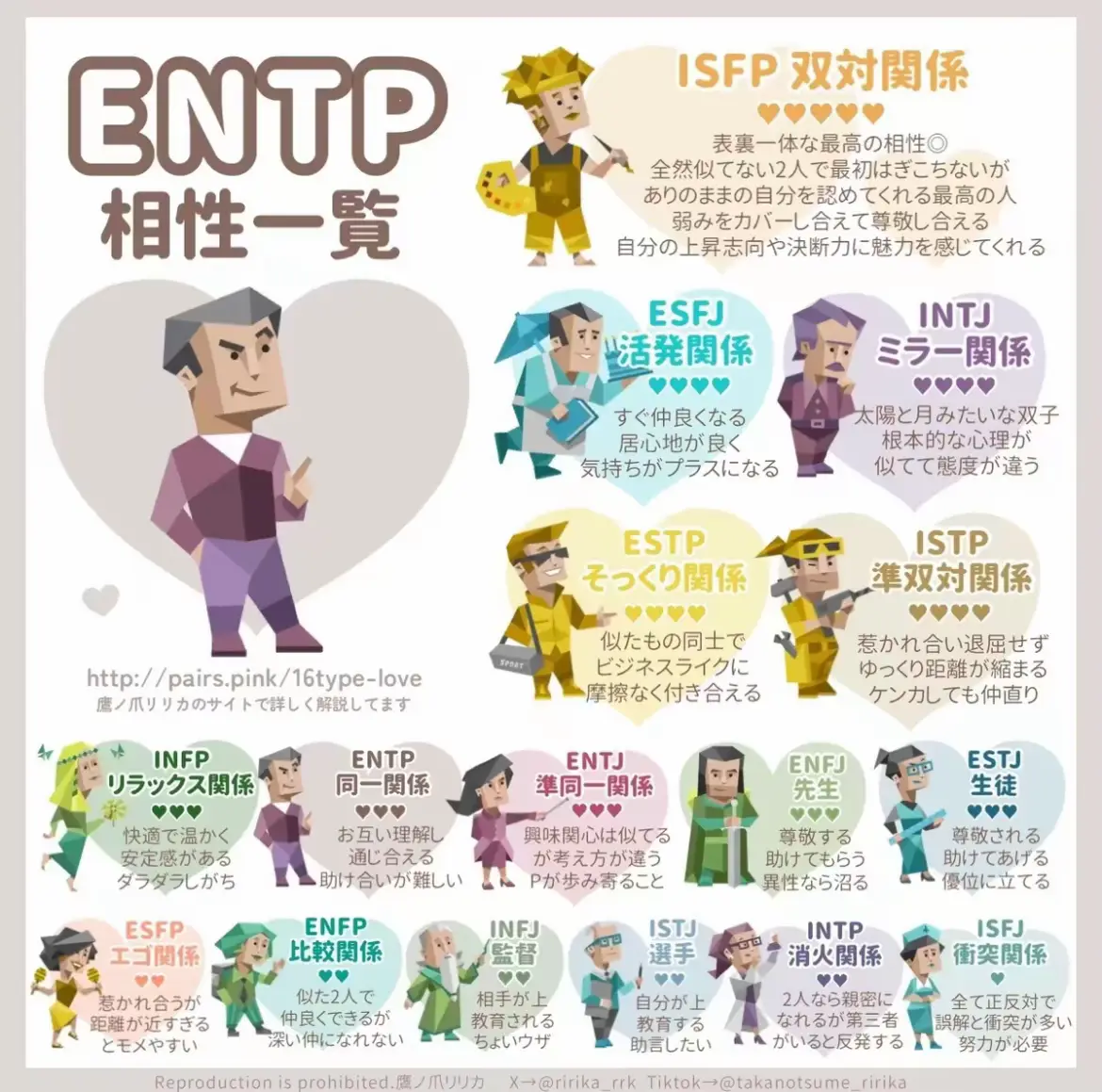 Mbti Infp相性 - Lemon8検索