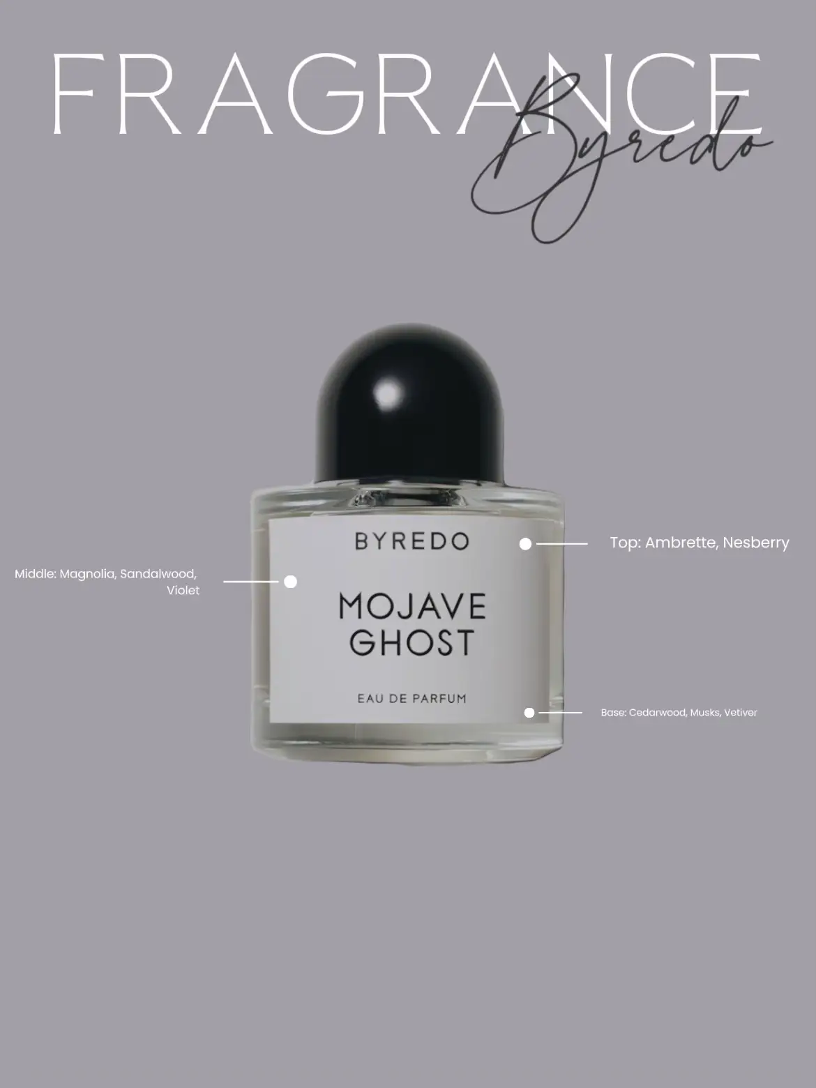 Byredo sandalwood best sale