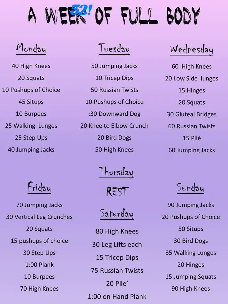 820 Best V SHAPE ideas  workout routine, workout, workout plan