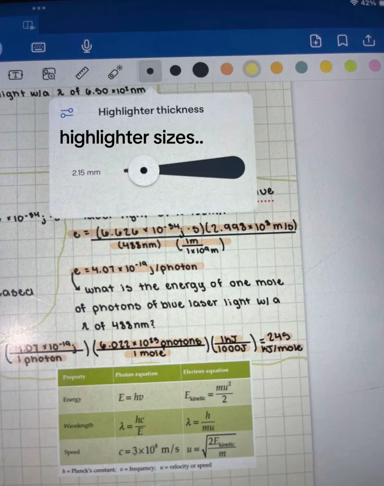 Highlighter Digital Stickers, Midliner Digital Sticker, Goodnotes, iPad and  Android, Student Digital Stickers, Study Digital Stickers 
