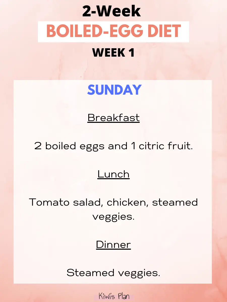 My Transformative 2Week Boiled Egg Diet Journey! Gallery posted by