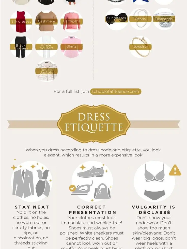 WHAT DOES BUST MEAN IN CLOTHING?. There are various styles of dress out…, by Richard Douse