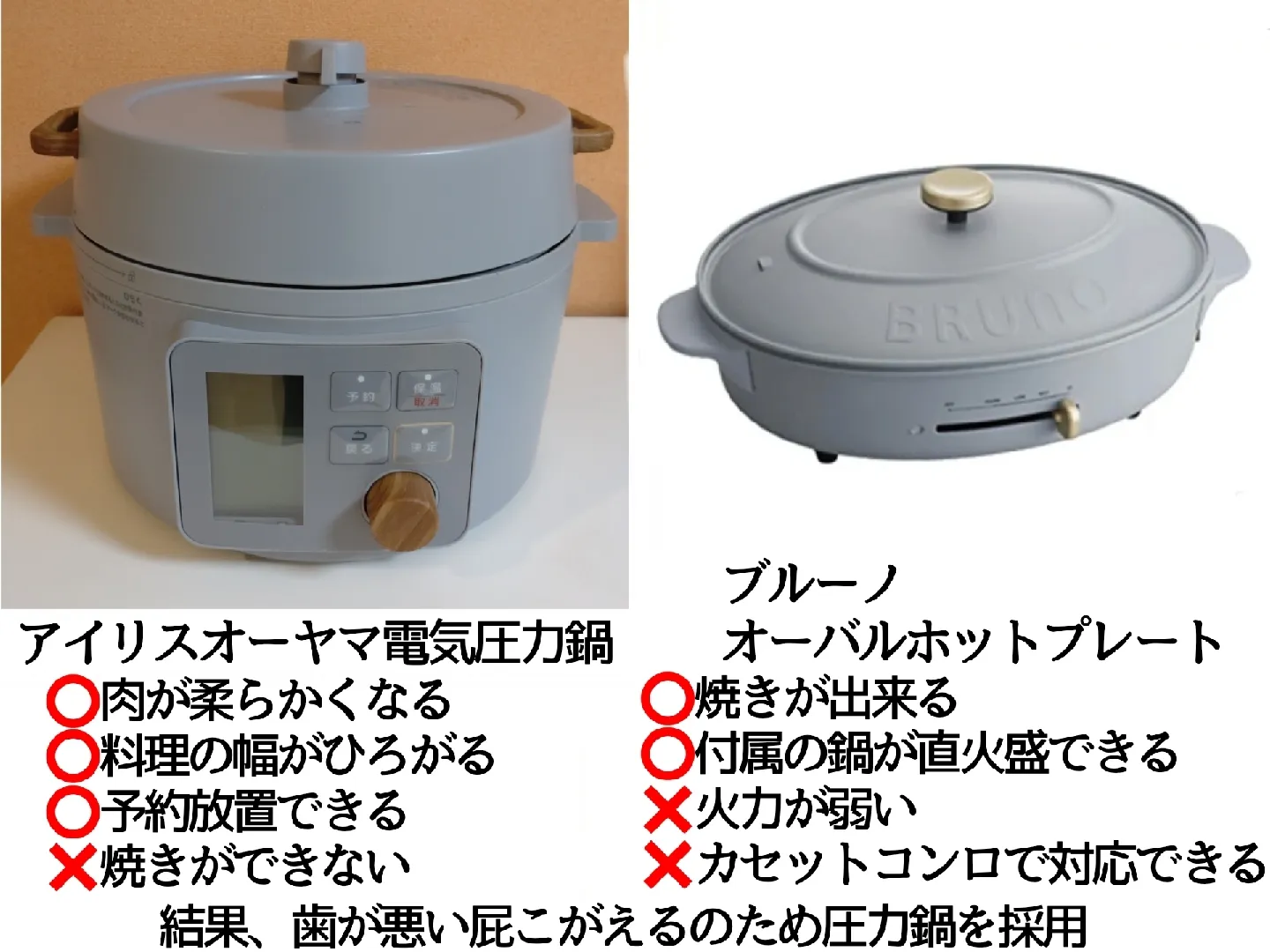 アイリスオーヤマ電気圧力鍋買ったー | まひろが投稿したフォトブック | Lemon8