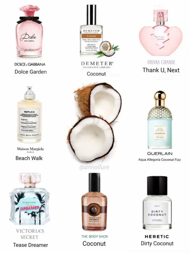 Reader Round-Up: Top 9 Women's Fragrances - Carolina Charm  Perfume lover, Fragrances  perfume woman, Top fragrances for women