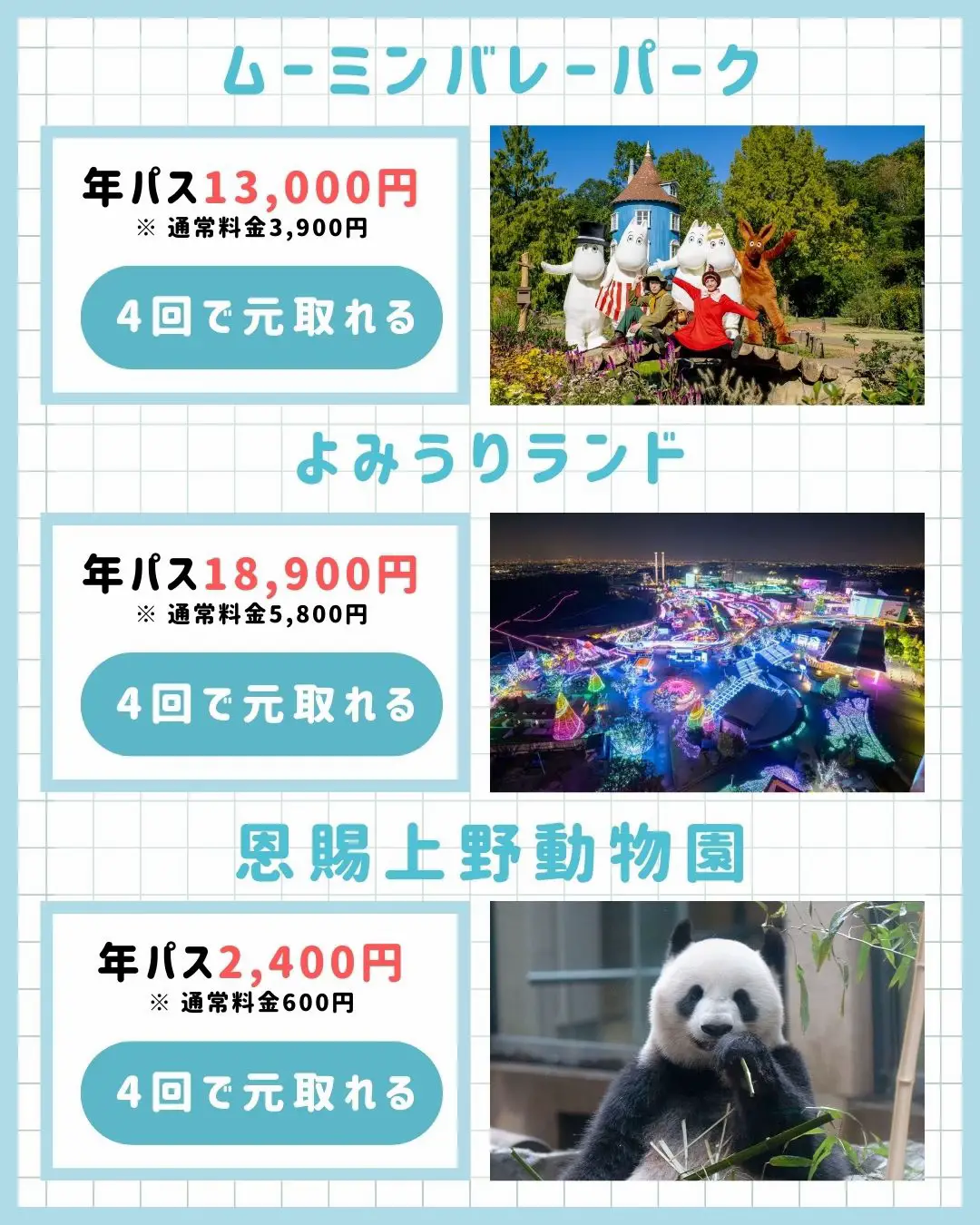 東武動物公園 ハッピーフリーパス 4枚セット 