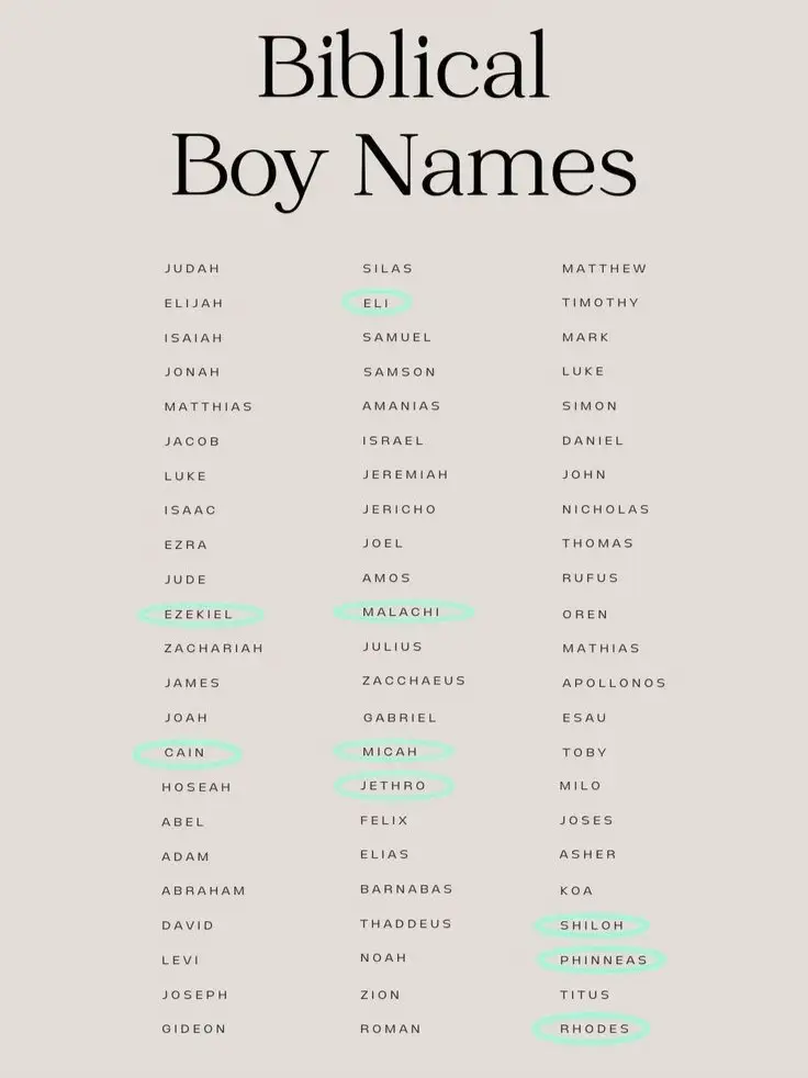 Biblical boy names 👦 | Gallery posted by baby name ideas | Lemon8
