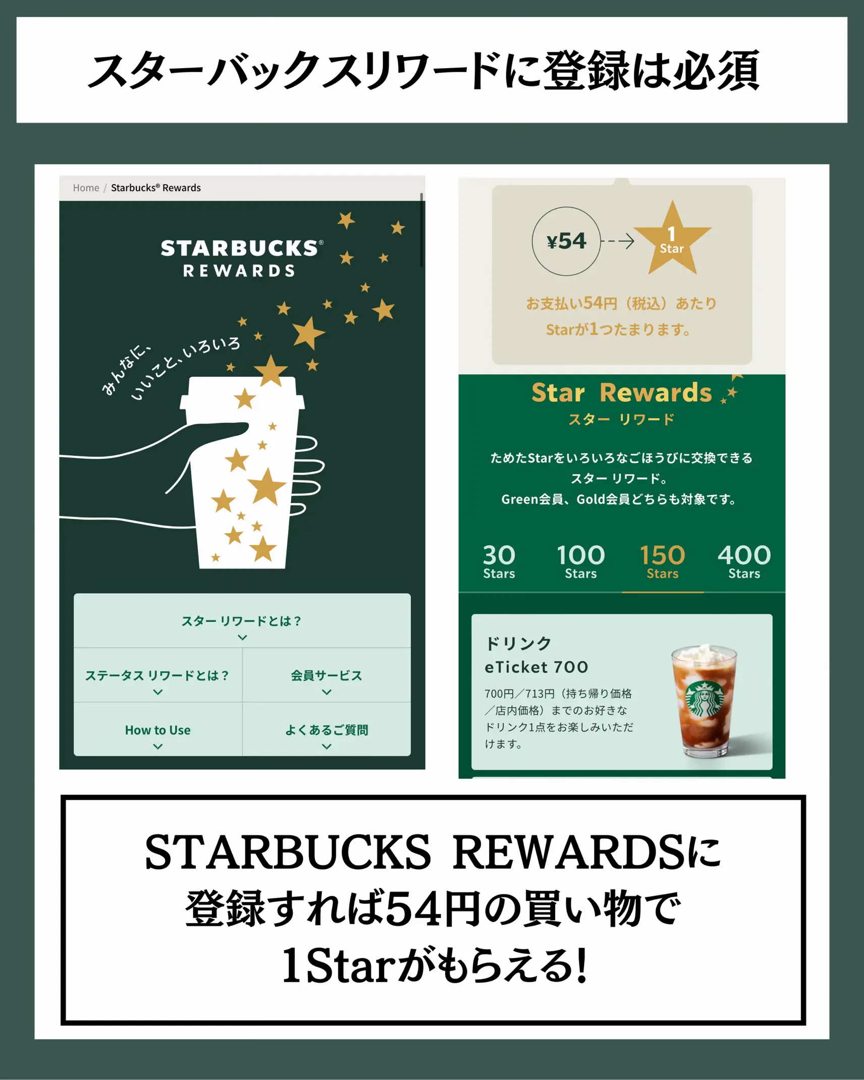 スターバックス誰でも41.9%還元 | マネーの犬/お得探し中が投稿したフォトブック | Lemon8