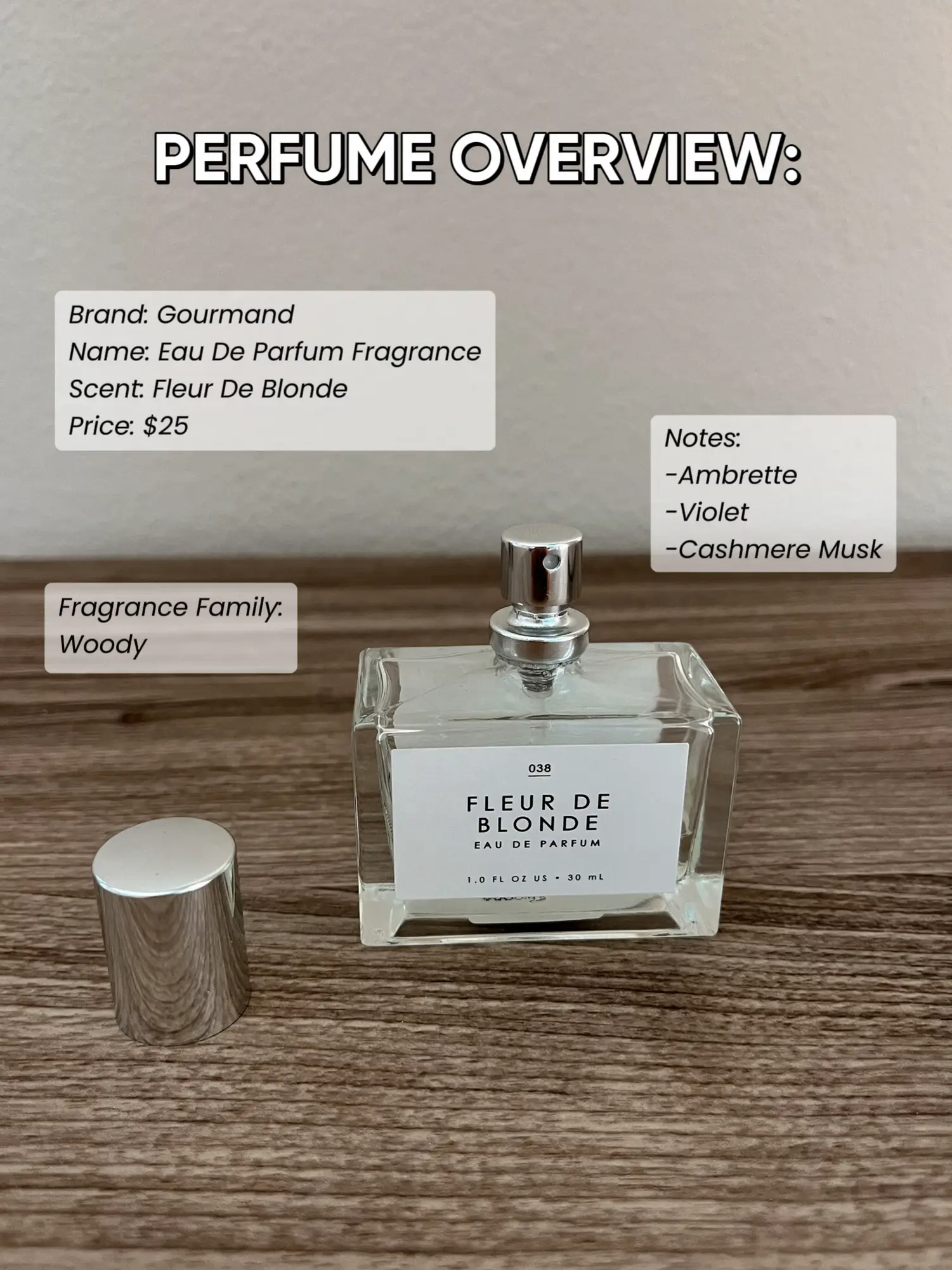 URBAN OUTFITTERS PERFUME REVIEW 🤍