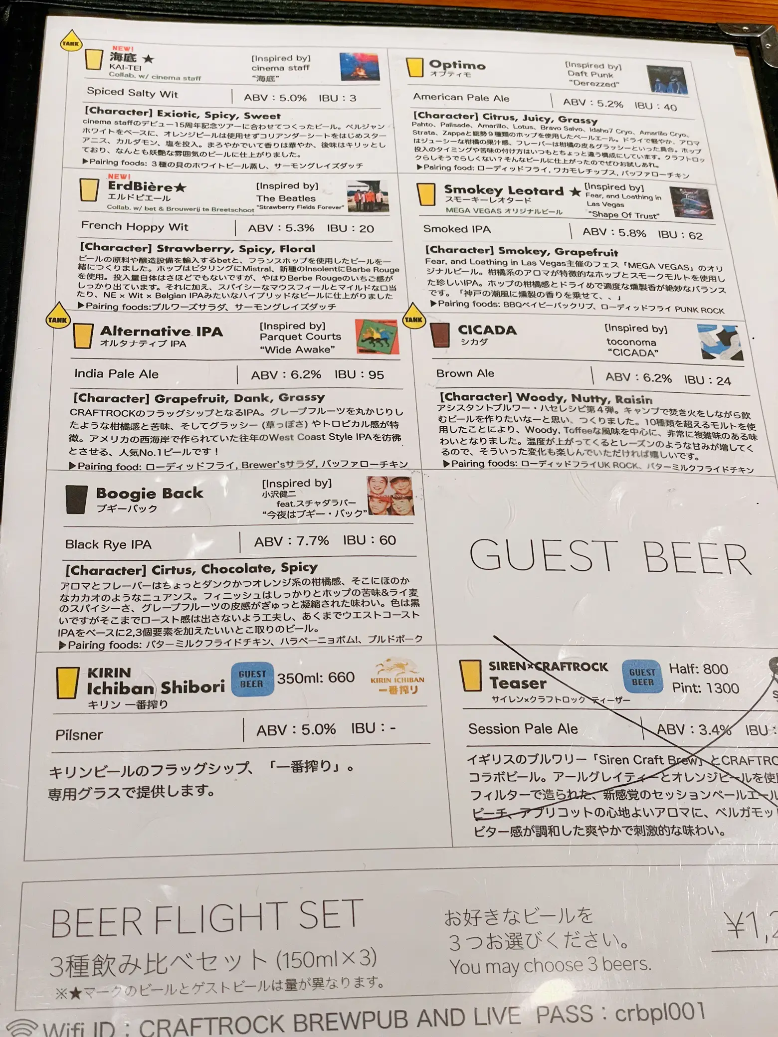 日本橋】夏と言えばクラフトビール❤️ブルワリー併設のブリューパブ