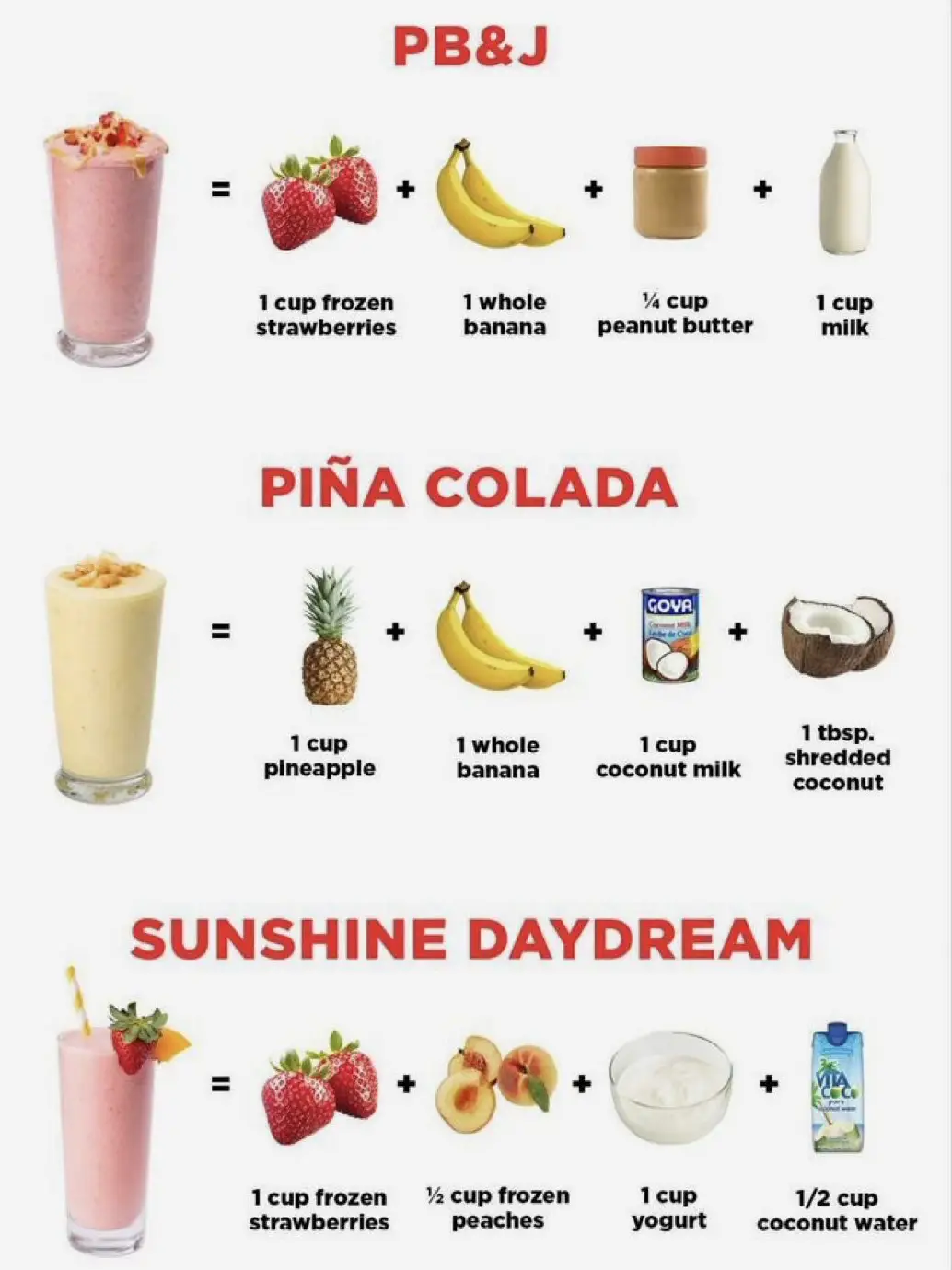 My Go to Smoothie Recipes Gallery Posted By Saraya Lemon8 my-go-to-smoothie-recipes-gallery-posted-by-saraya-lemon8