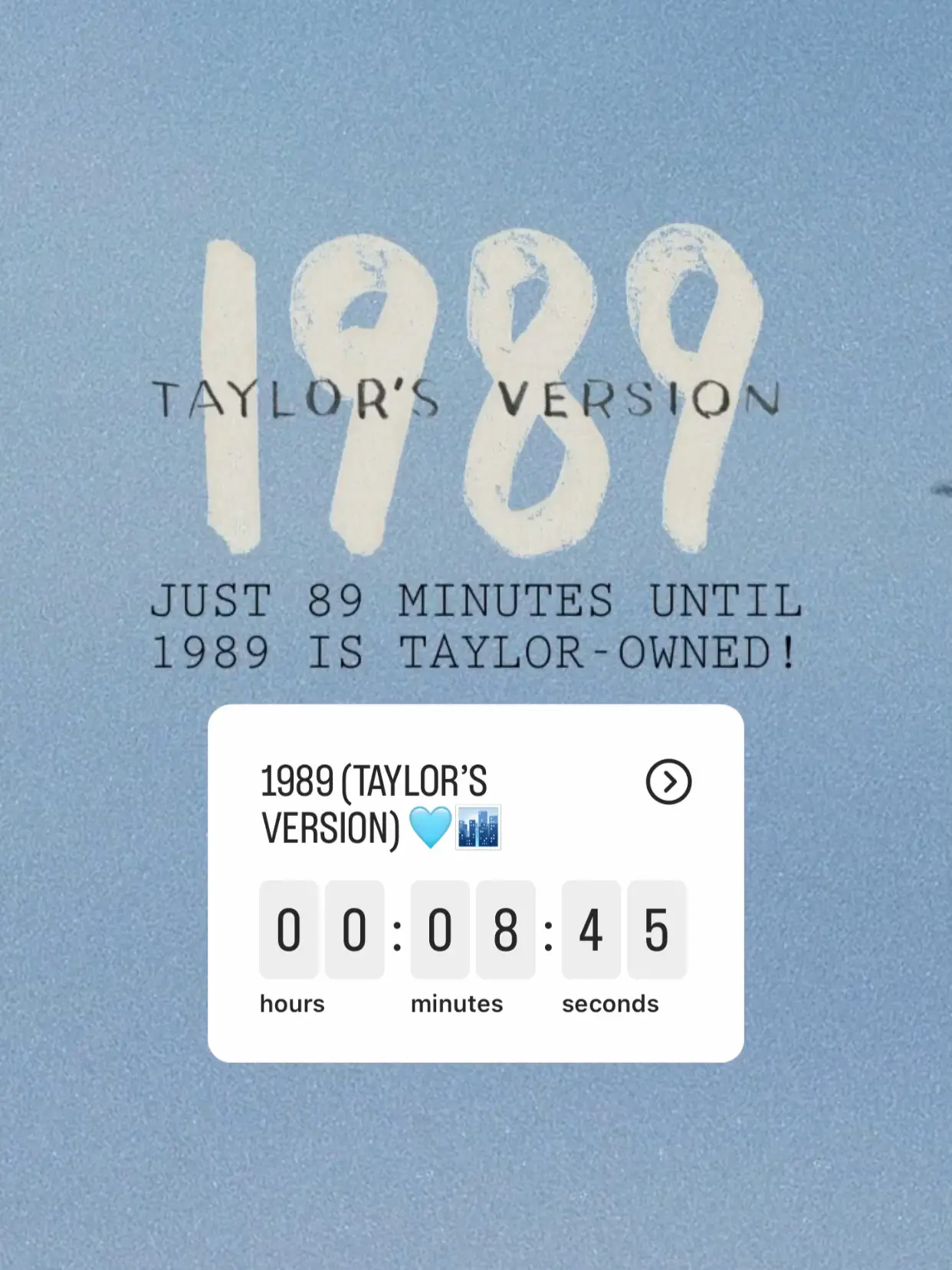 Taylor Swift - Is It Over Now? 🏷️: #taylorswift #1989taylorsversion #