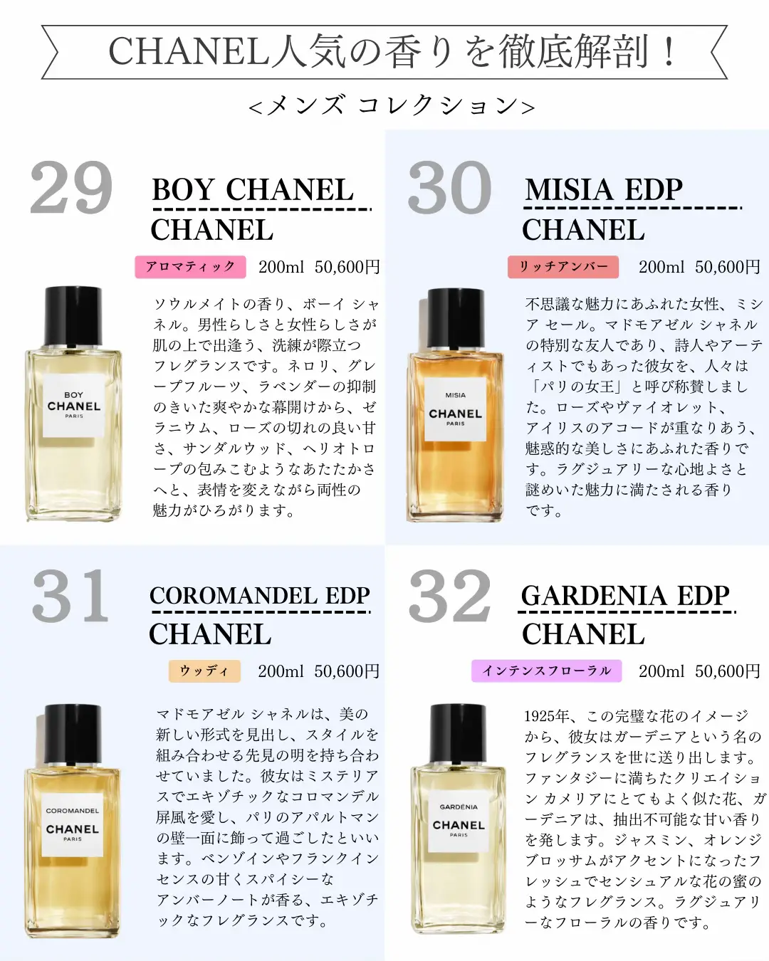 男女別におすすめの香りを紹介】CHANELの人気香水全32種類を徹底解剖