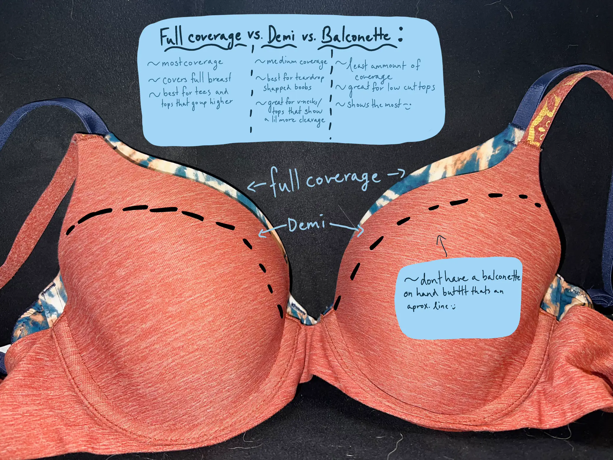 SALE] Various 32D and 30DD bras for sale. Information in comments. :  r/braswap