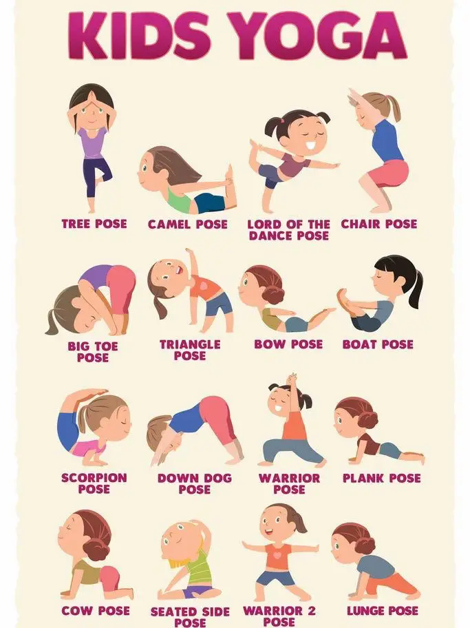Poster - Six Yoga Poses to reduce Hair Fall, 12x18 inches Fine Art
