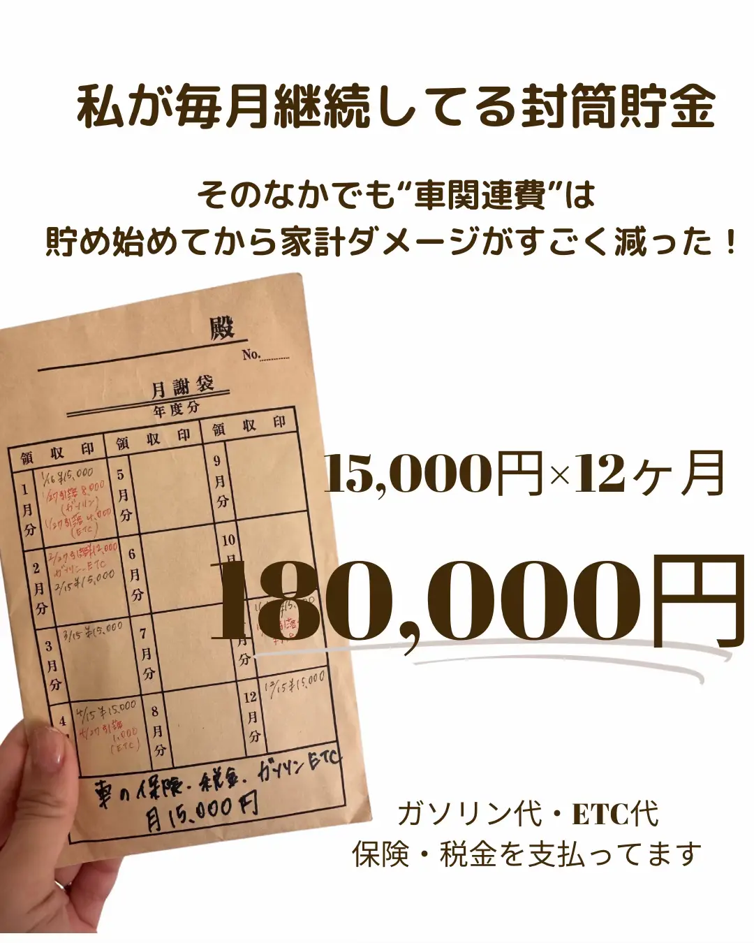 12回用貯金封筒*キュート 10枚セット - 文房具・ステーショナリー