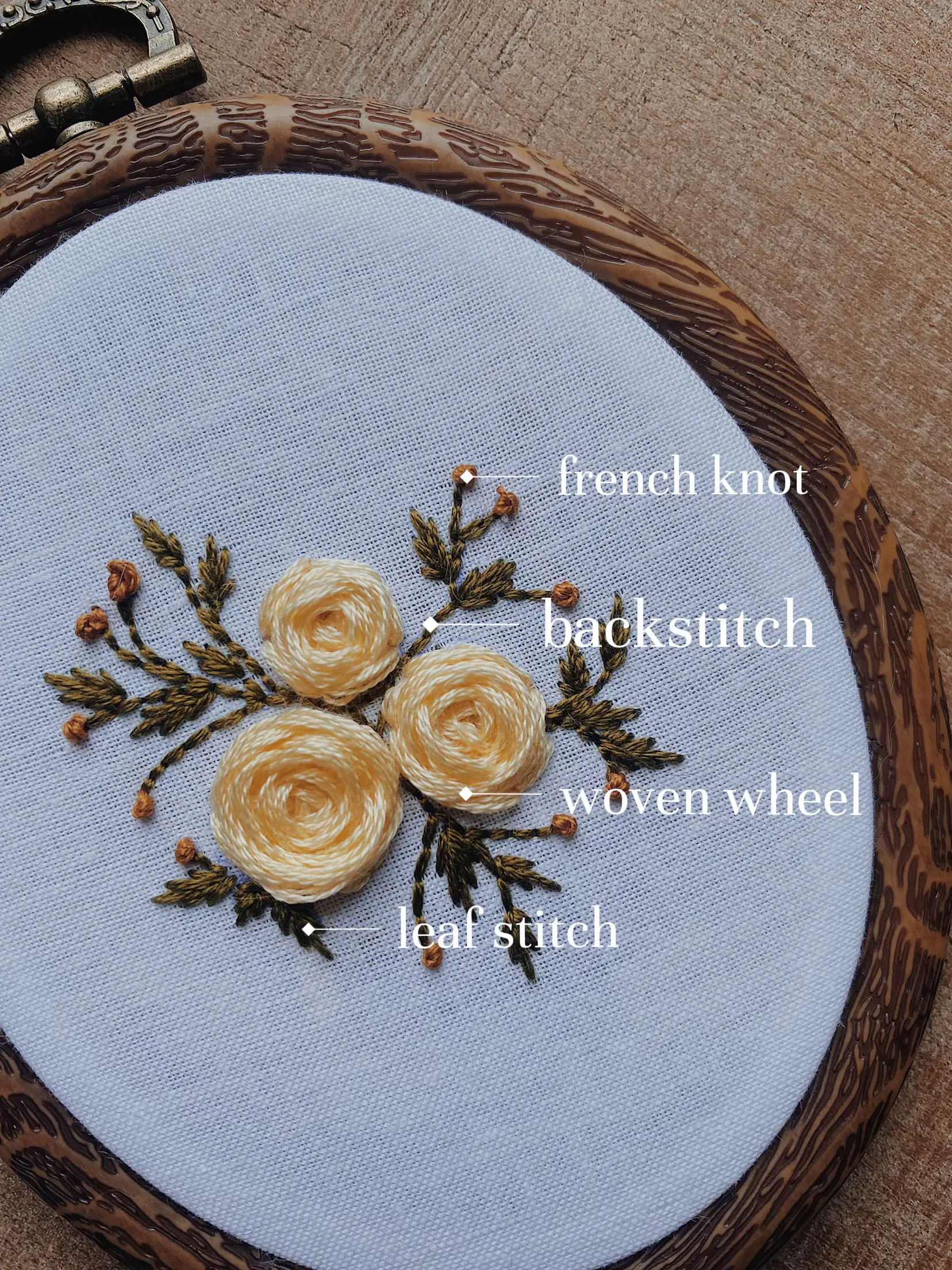 French knot flower in a freestyle embroidery project