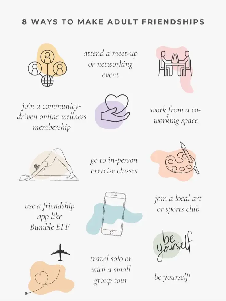 Image result for Turning Strangers into Besties: A Guide to Making New Friends infographics