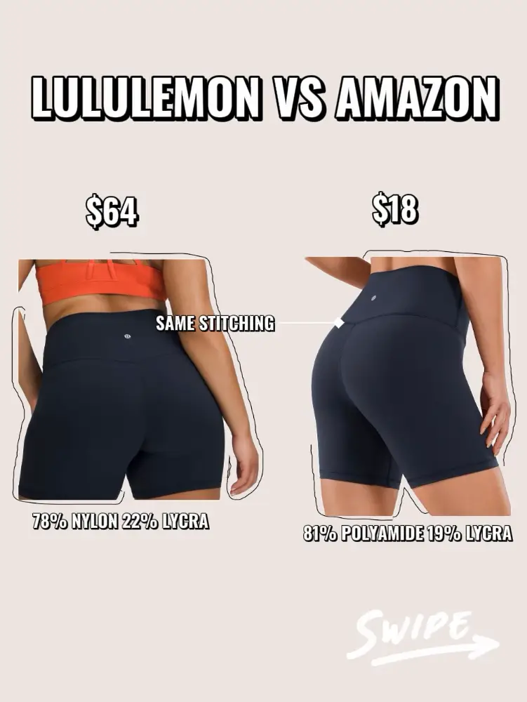 Lululemon softstream shorts never worn very - Depop