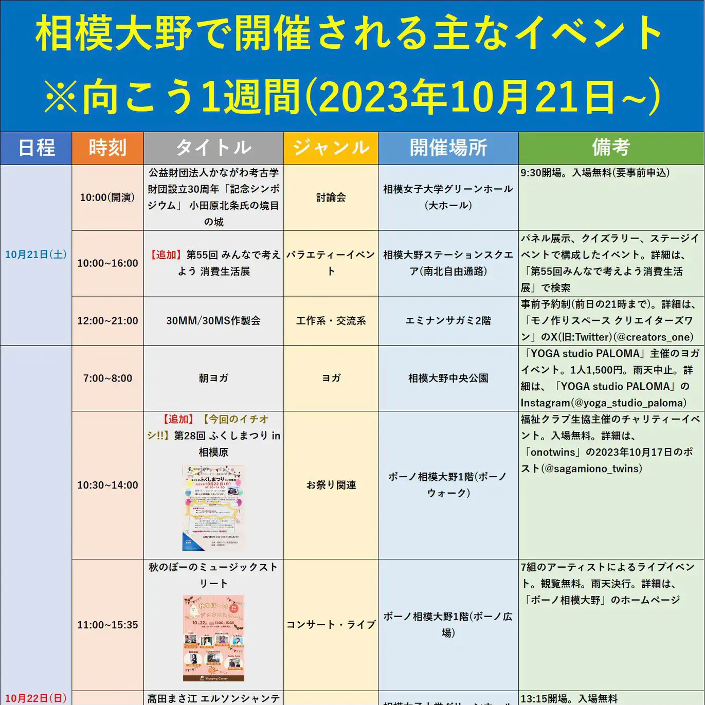 相模大野のイベント表(2023年10月21日~) | 相模大野ディスカバリーが