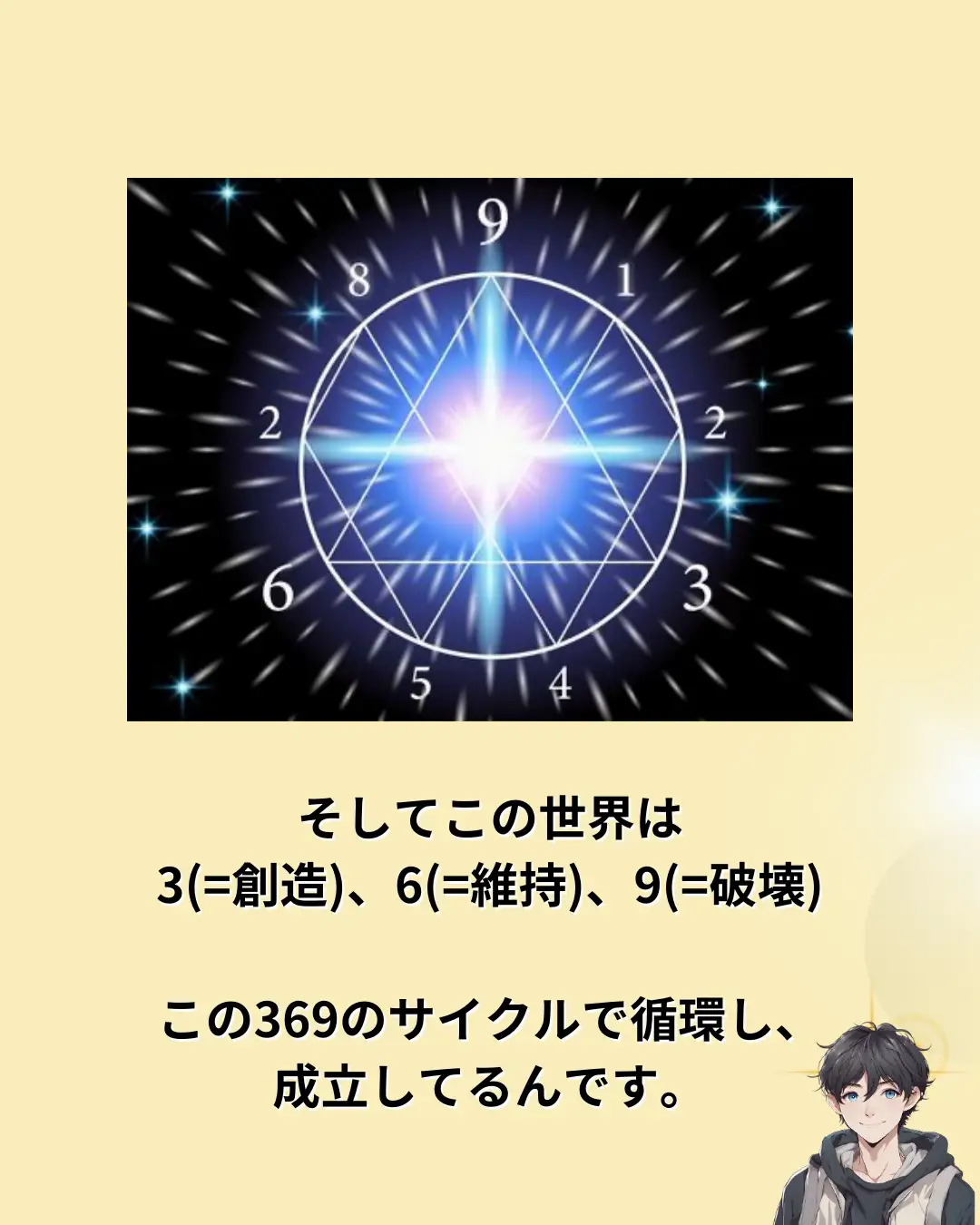 高次元エネルギー369ミロクの美化粧水 高次元エネルギー369ミロクの美