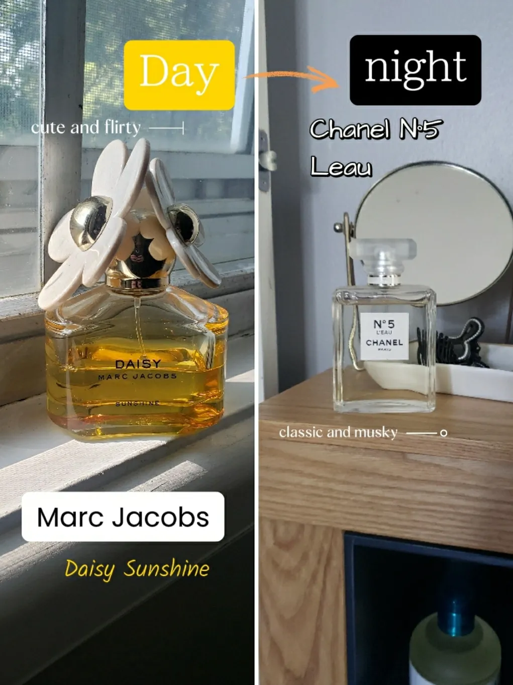 Daisy sunshine online perfume