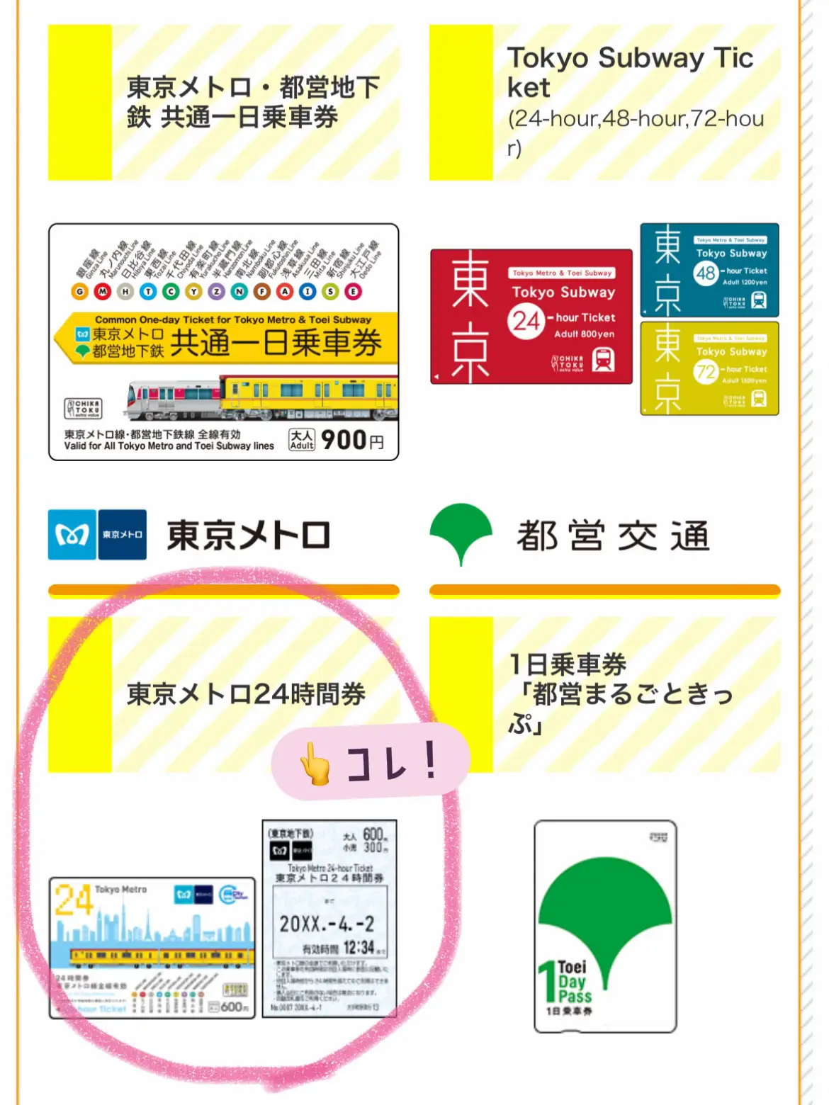 東京観光するなら絶対見て！これ1枚で24時間メトロ乗り放題&特典付き！魔法の〇〇チケット | Lemon🍋国内&海外旅行が投稿したフォトブック |  Lemon8