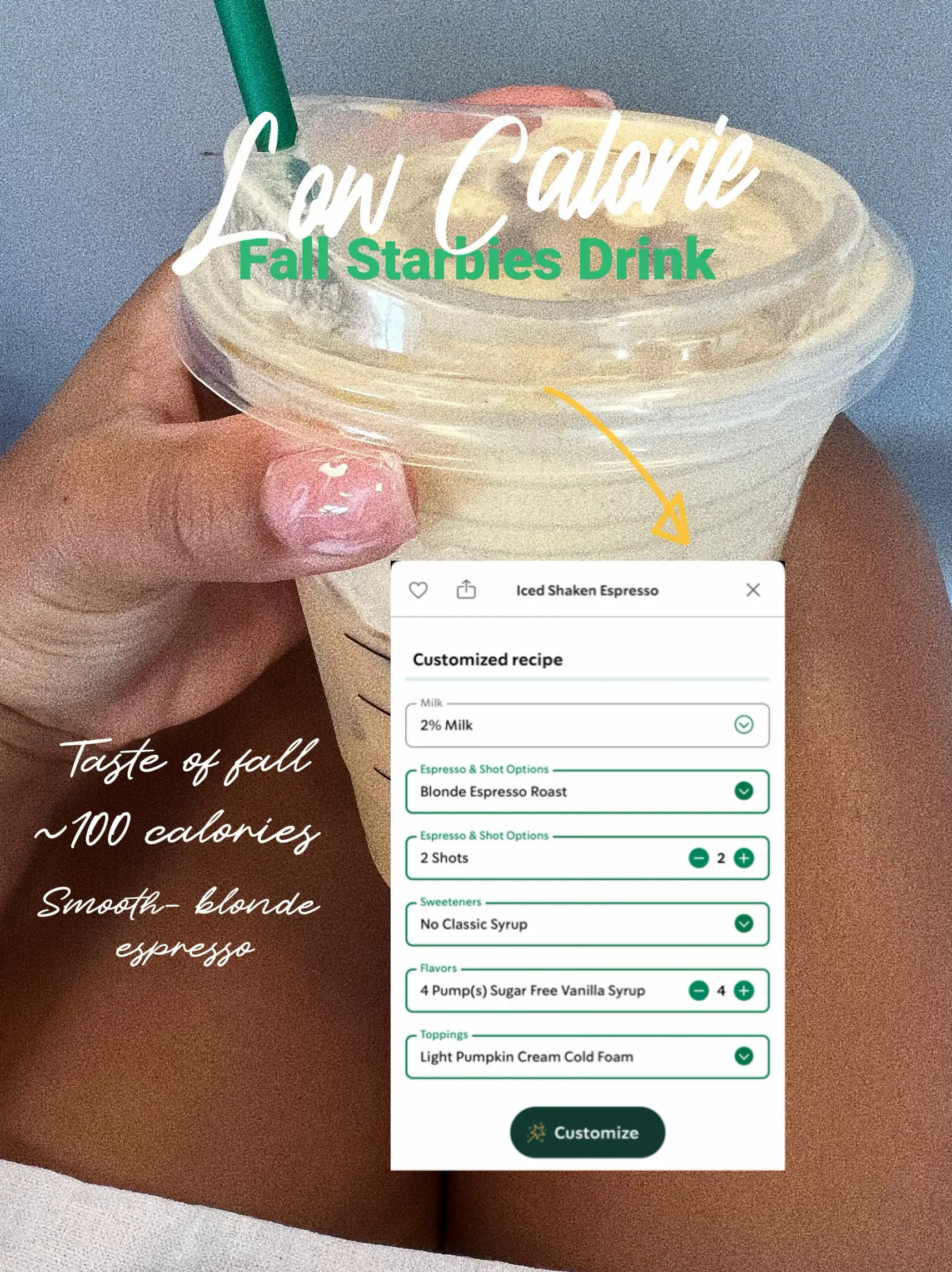 Custom Starbucks Nutrition Calculator - Lemon8 Search